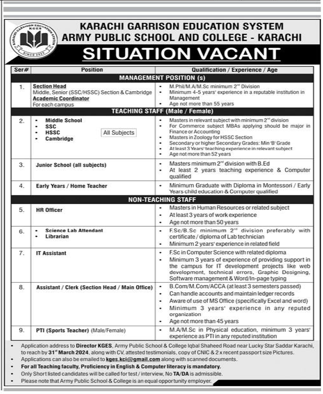 Management, Teaching Staff and Non-Teaching Staff Vacancies in KGES APS Karachi