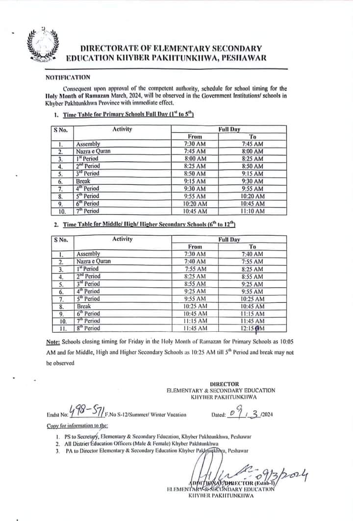 Notification School Timings Holy Month of Ramzan 2024 (KPK)