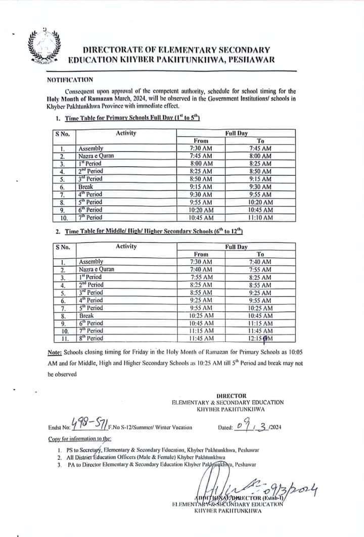 Notification School Timings Holy Month of Ramzan 2024 (KPK)