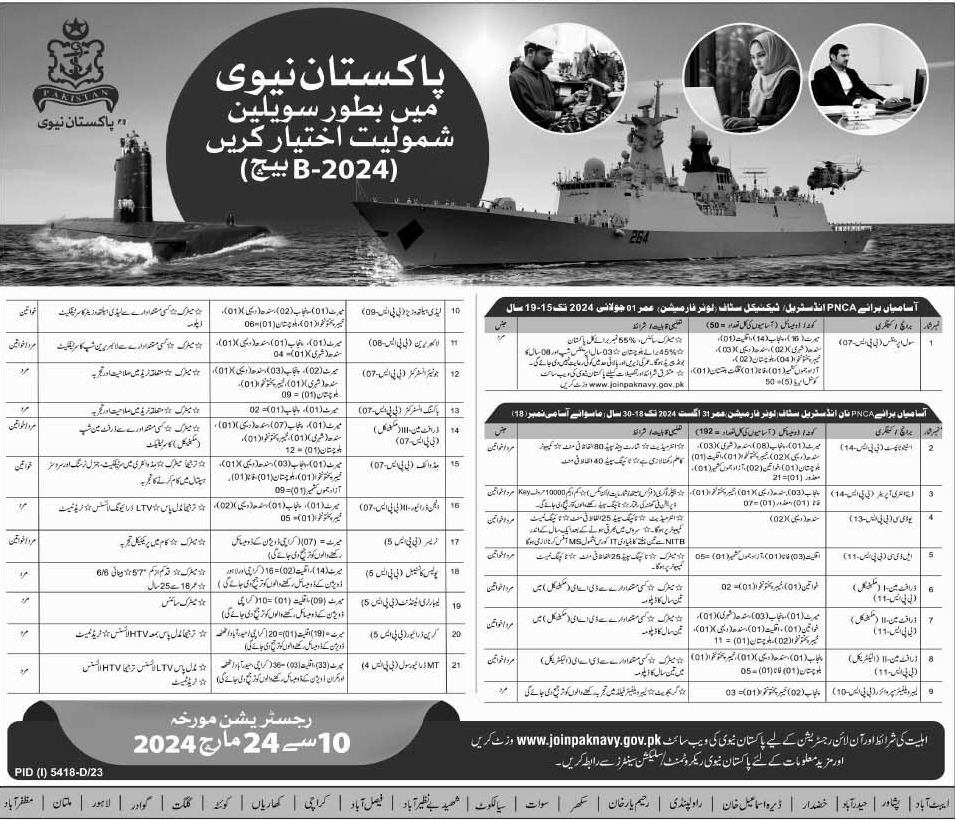 Online Registration to Join Pak Navy as Civilian (Batch B-2024)