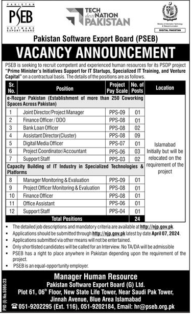 PPS-04 to PPS-09 PSEB Vacancies 2024