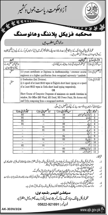 Physical Planning and Housing Department AJK Vacancies 2024
