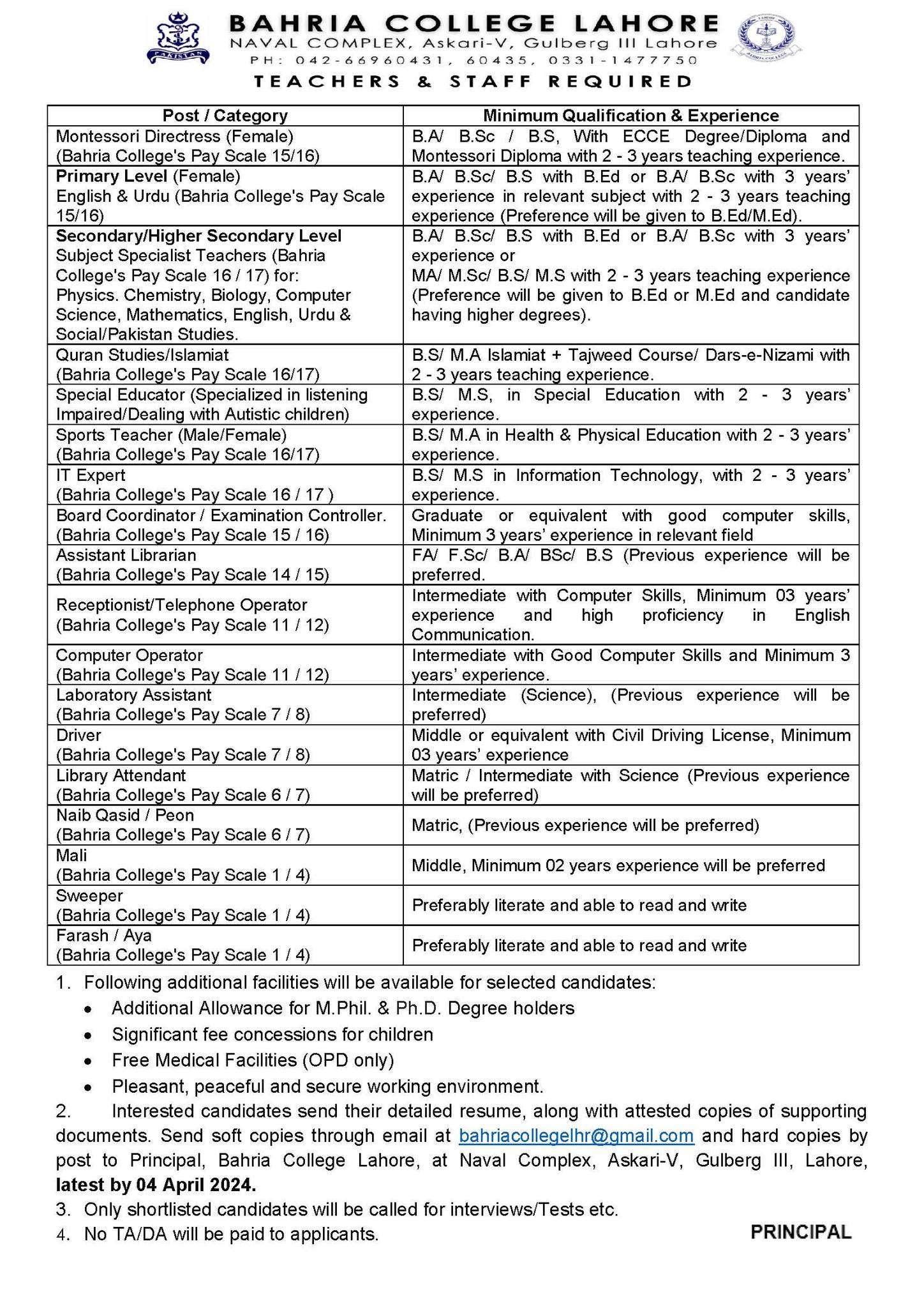 Teaching and Non-Teaching Vacancies Bahria College Lahore