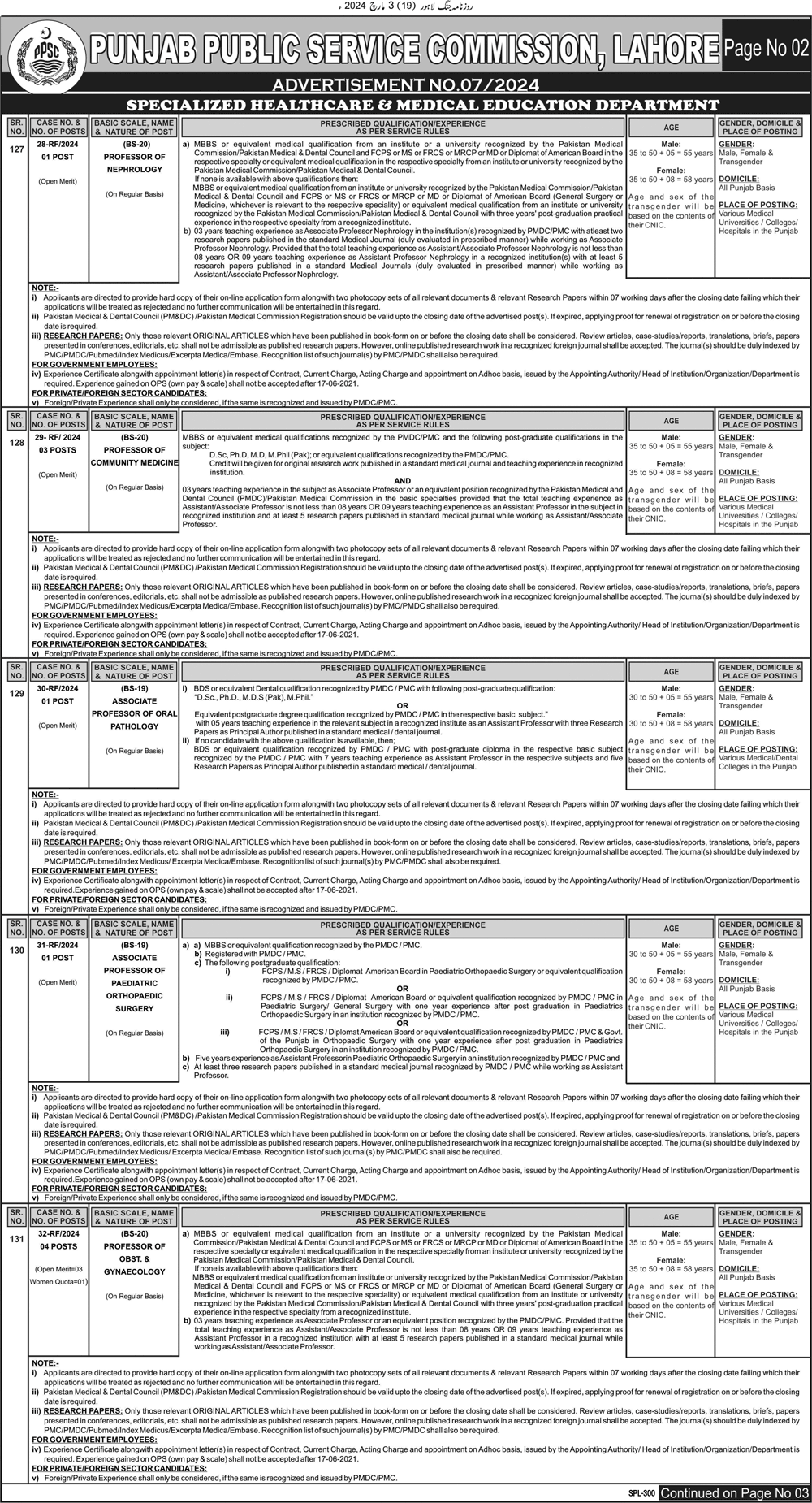 The Latest BPS-14 to BPS-20 PPSC Vacancies Ad No. 07 2024
