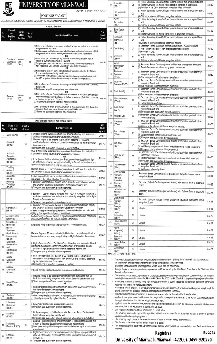 The Latest Statutory and Non-Teaching Vacancies in University of Mianwali 