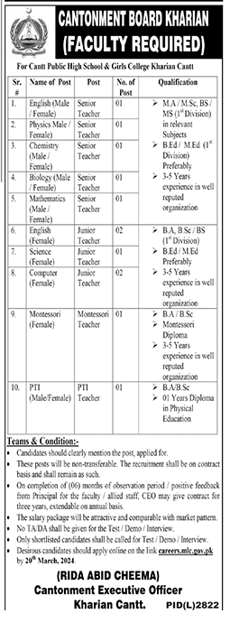 The Latest Teaching Vacancies in CB Kharian 2024