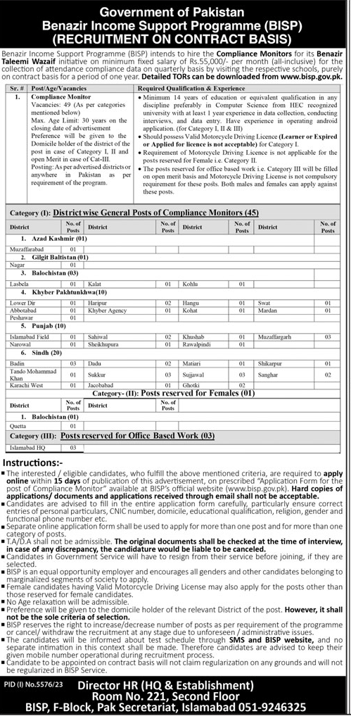 The Latest Vacancies in BISP 2024