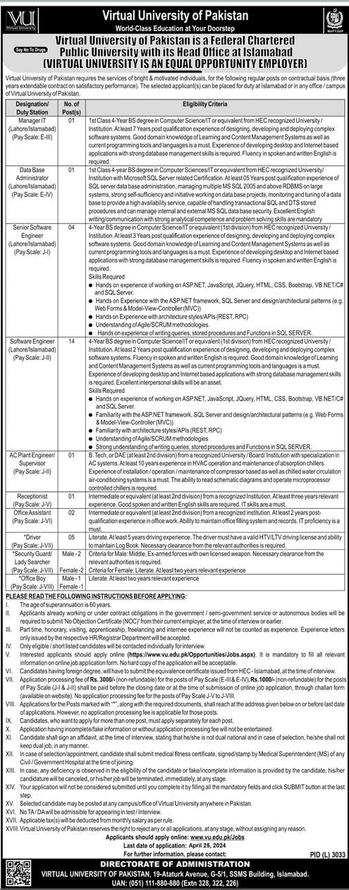 The Latest Vacancies in Virtual University of Pakistan 2024