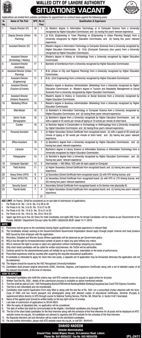 The Latest Vacancies in WCLA (BPS-07 to BPS-18) 2024