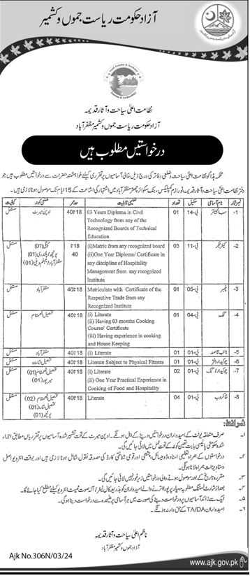 Tourism Department AJK Latest Jobs 2024