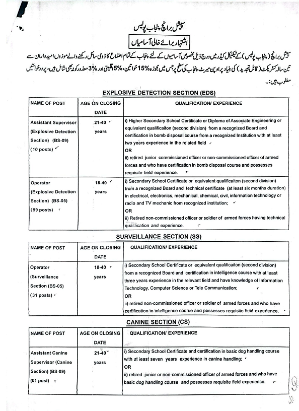 Special Branch Punjab Police Technical Cadre Jobs 2024