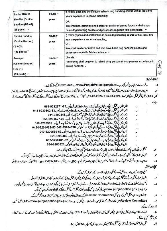 Vacancies in Special Branch Punjab Police 2024
