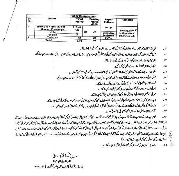 Job Vacancies in Special Branch Punjab Police 2024