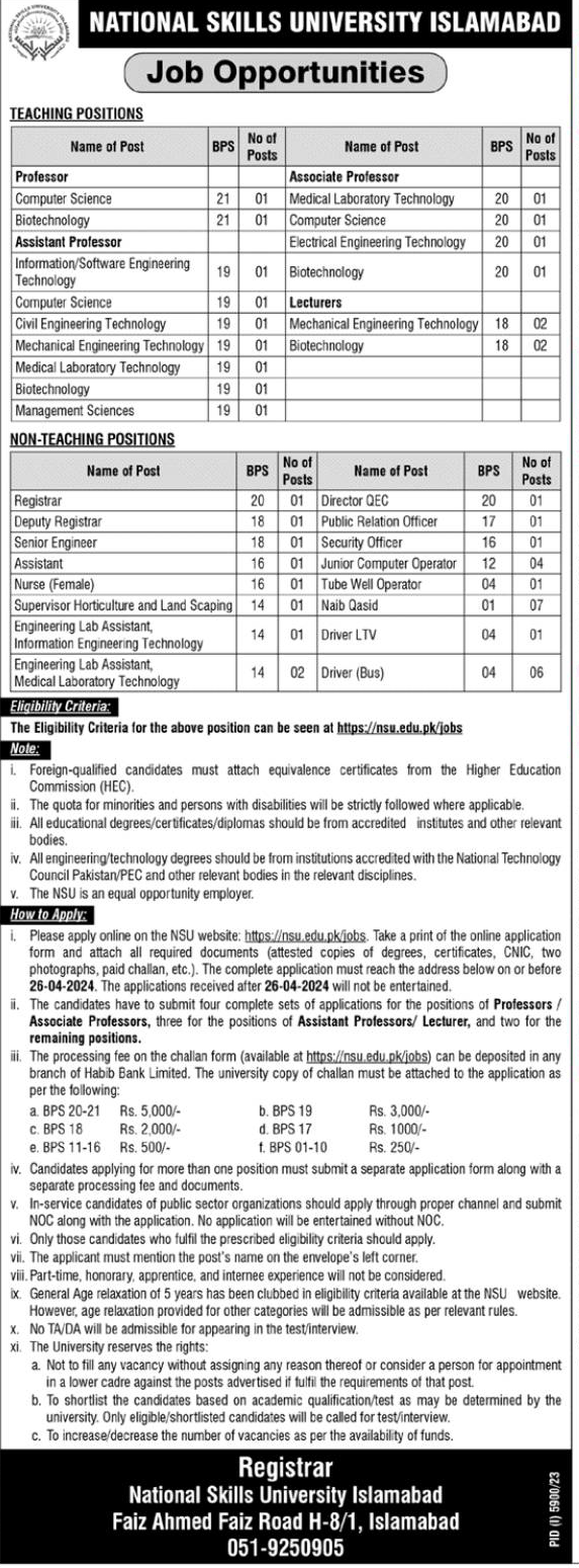 BPS-04 to BPS-21 NSU Islamabad Vacancies 2024