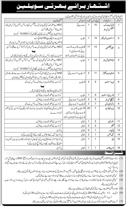 Civilians Vacancies in Military College of Signals Rawalpindi 2024