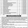 Contractual Positions in PSCA Lahore 2024