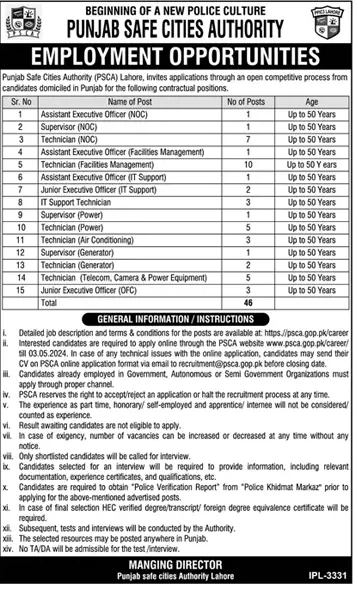 Contractual Positions in PSCA Lahore 2024