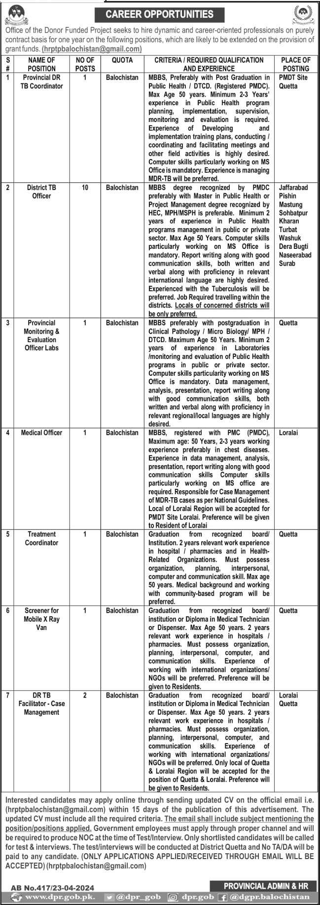 Donor Funded Project Based Vacancies on Contract 2024