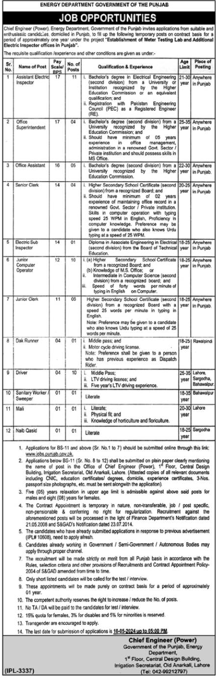 Government Job Vacancies in Energy Department Punjab 2024