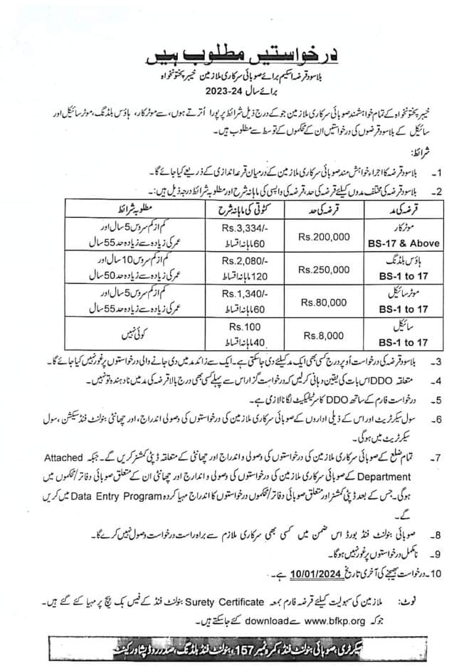 KPK Govt Advances for Employees 