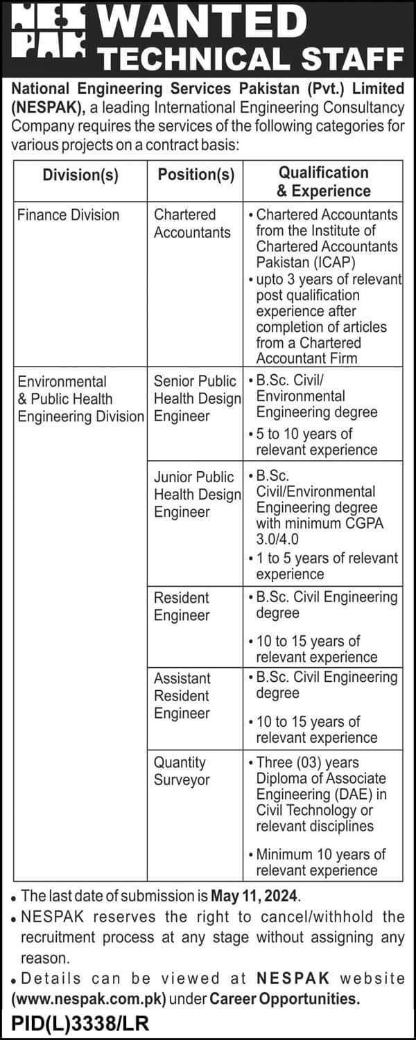 The Latest Vacancies in NESPAK 2024