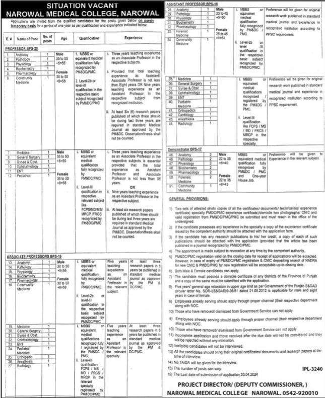 NMC Teaching Vacancies 2024 