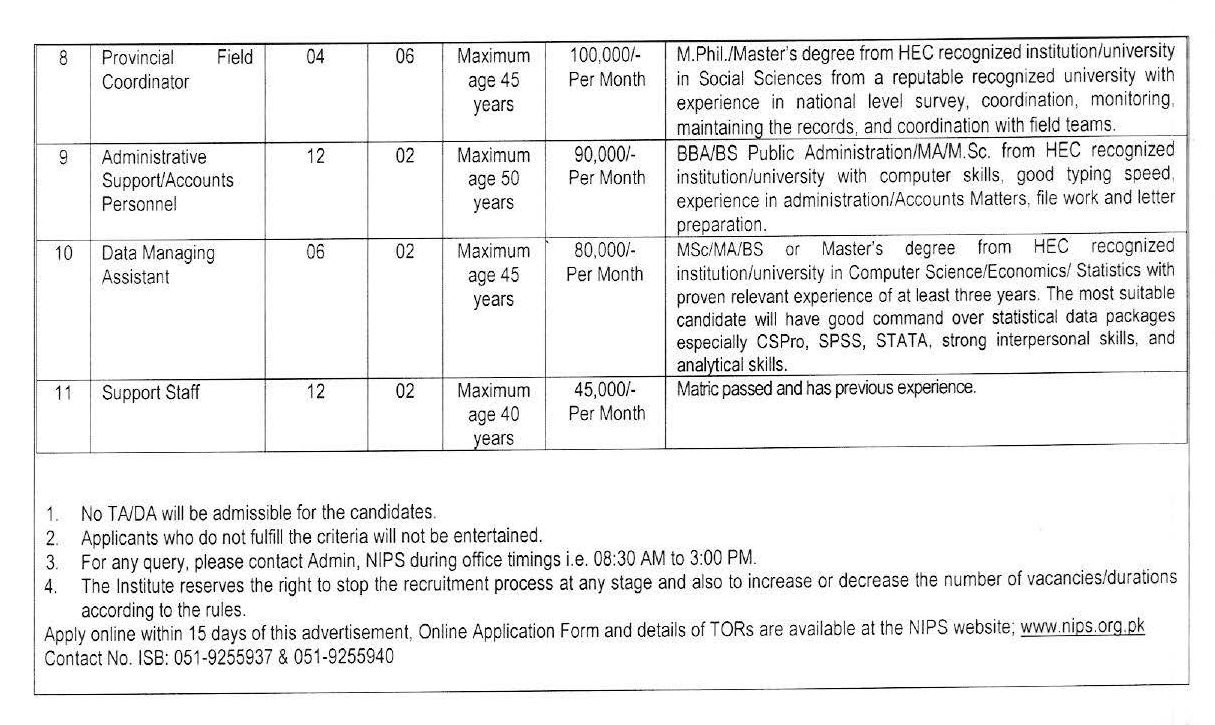 National Institute of Population Studies, Ministry of National Health Services Jobs 2024