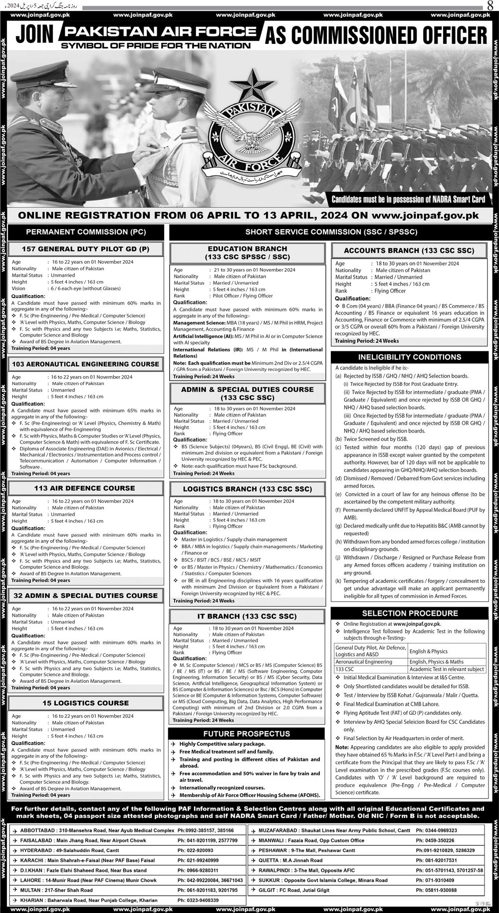 Online Registration to Join Pakistan Air Force (PAF) as Commissioned Officer