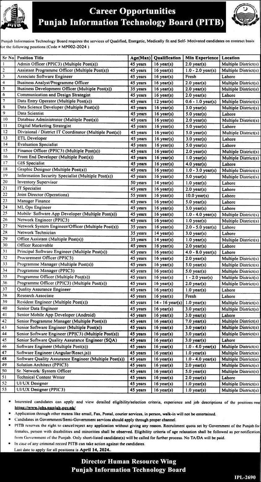 PITB Contractual Vacancies 2024