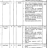 PPS-11 and PPS-12 Vacancies in Energy Department Govt of Punjab