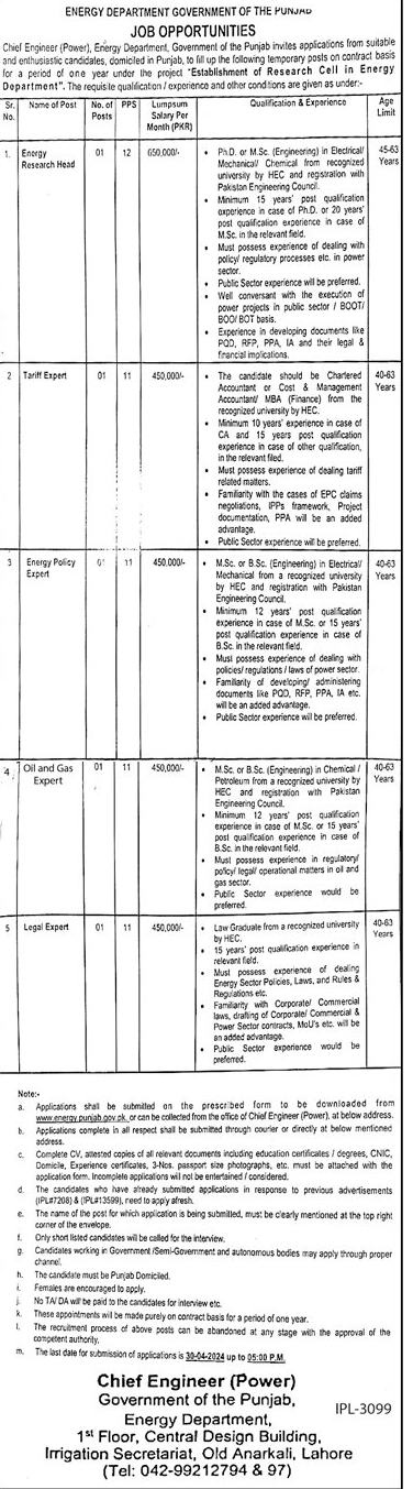 PPS-11 and PPS-12 Vacancies in Energy Department Govt of Punjab