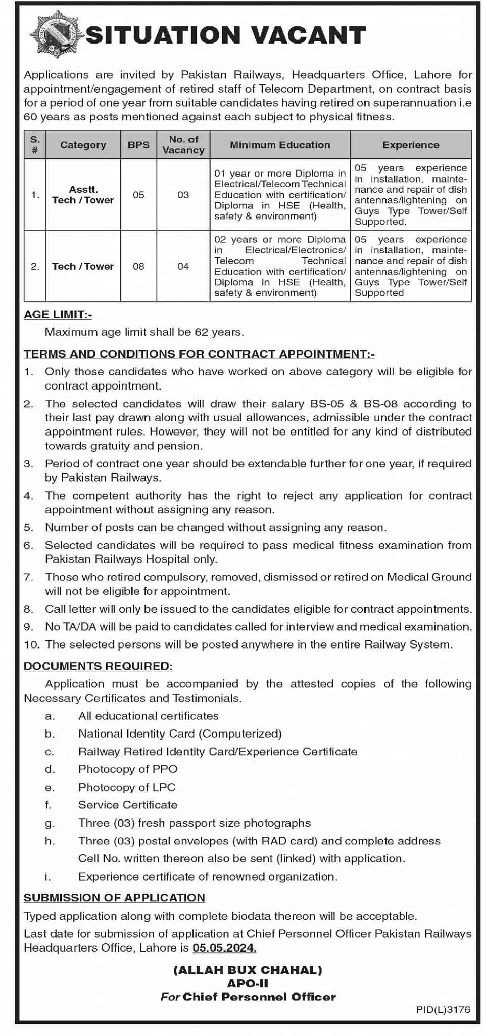 The Latest Vacancies Pakistan Railways April 2024