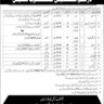 The Latest Vacancies in Army School of Technicians Murree 2024