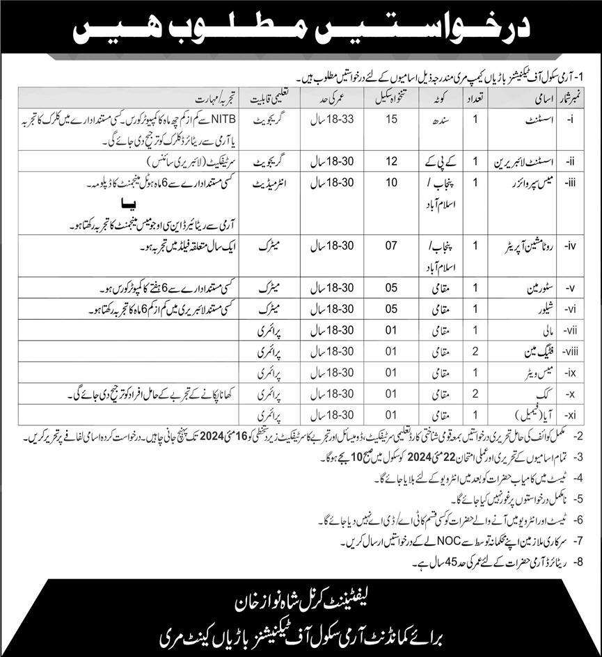 The Latest Vacancies in Army School of Technicians Murree 2024