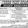 The Latest Vacancies in Fazaia Inter College Murree 2024