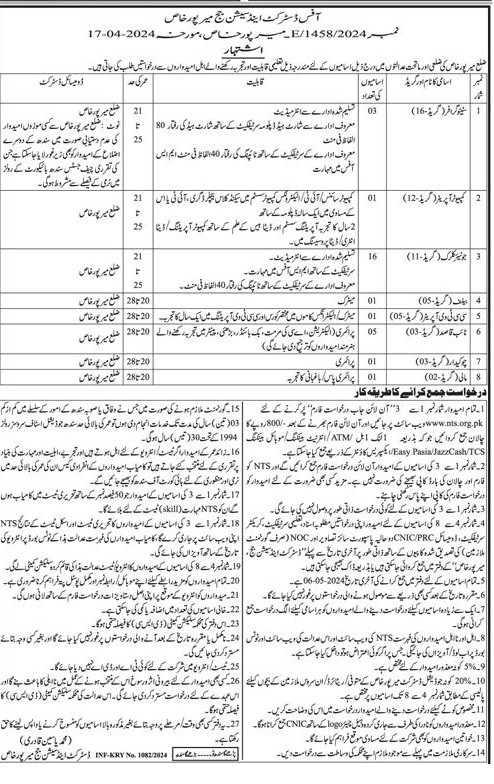 Vacancies in District and Session Courts Mirpur Khas 2024