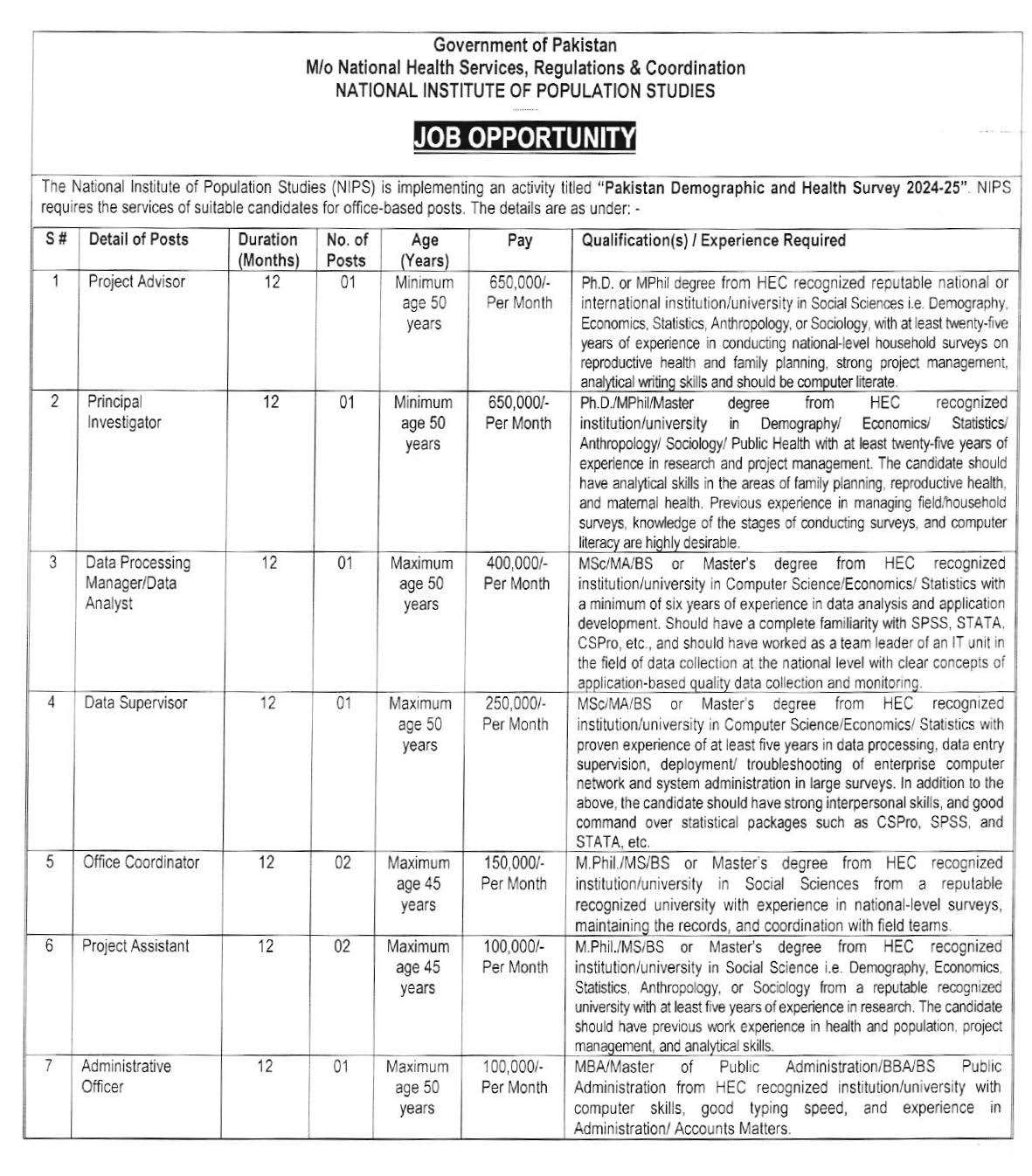 Vacancies in National Institute of Population Studies (NIPS) 2024