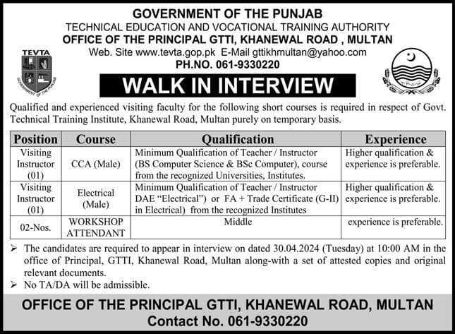 Visiting Faculty for Short Courses in TEVTA