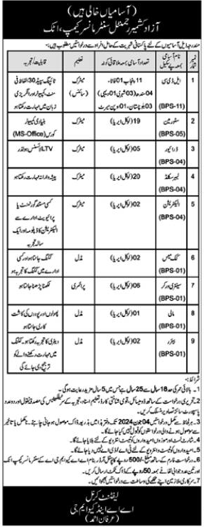 AK Regimental Center Mansar Camp Attock Jobs May 2024