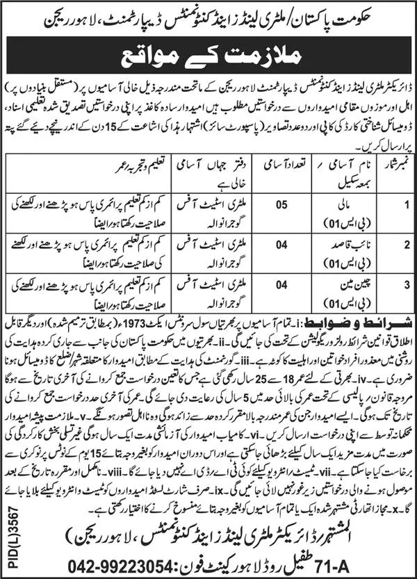 BPS-01 Vacancies in ML and Cantonment Department 2024