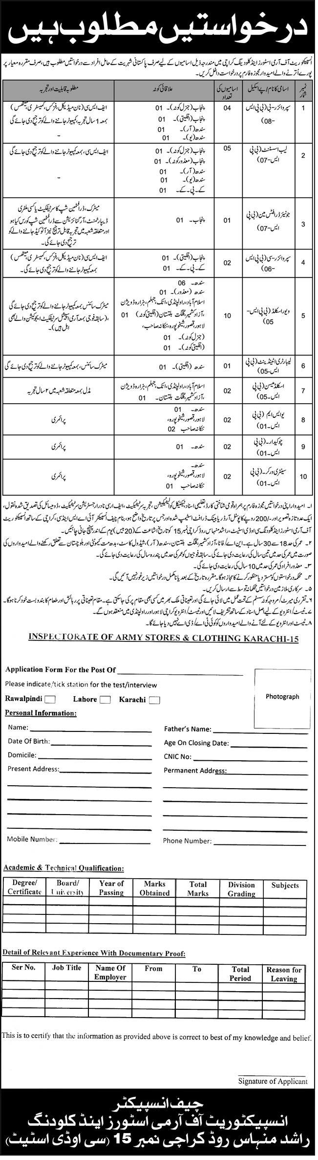BPS-01 to BPS-08 Vacancies in Inspectorate of Army Stores and Clothing Karachi