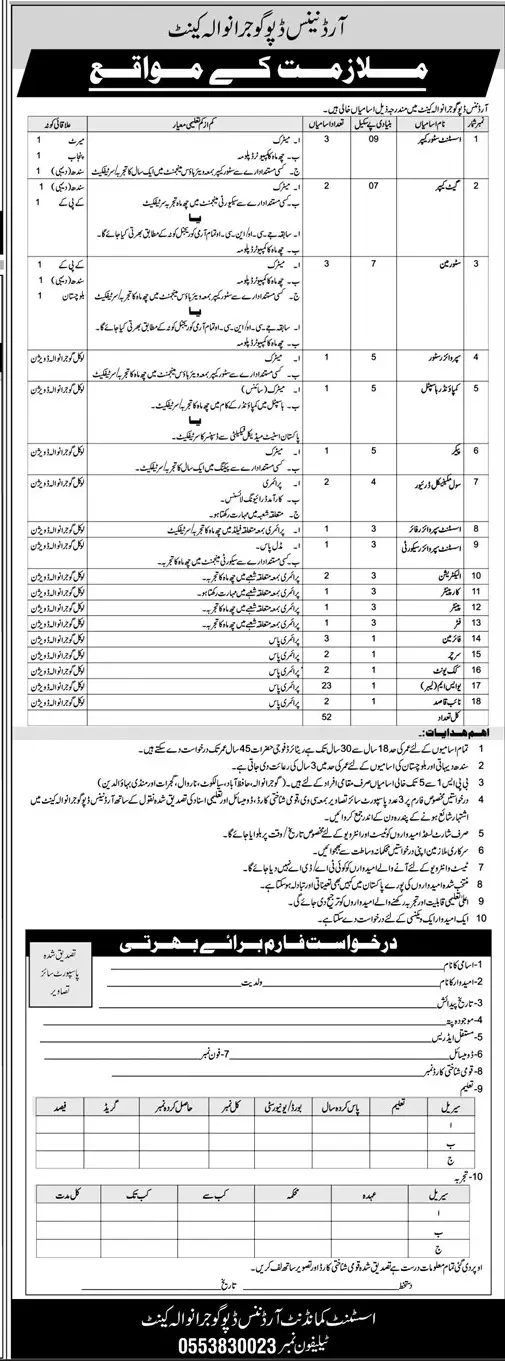 BPS-01 to BPS-09 Vacancies in Army 2024