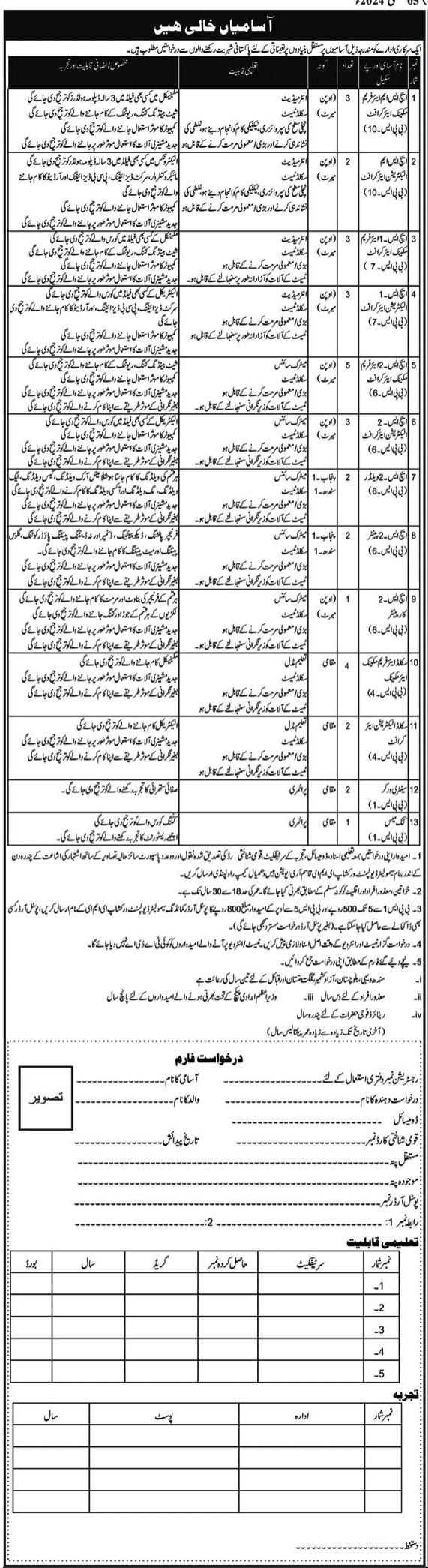 The Latest BPS-01 to BPS-10 Vacancies in EME Army Aviation Base D Workshop Rawalpindi