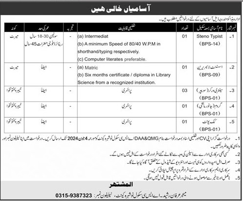 BPS-01 to BPS-14 Vacancies in ASC School Nowshera Cantt