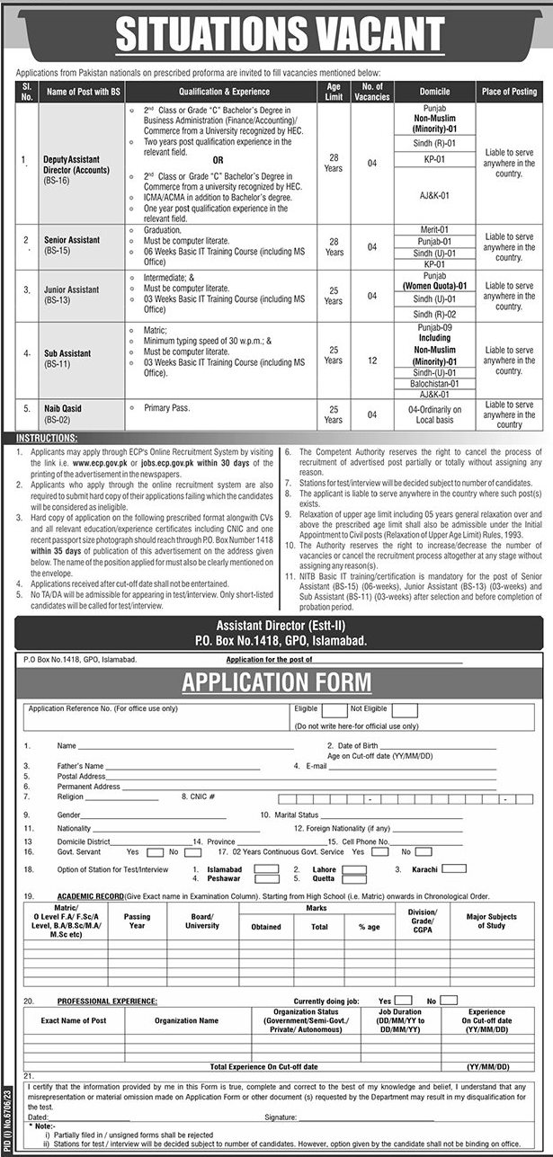 BPS-02 to BPS-16 ECP Vacancies 2024