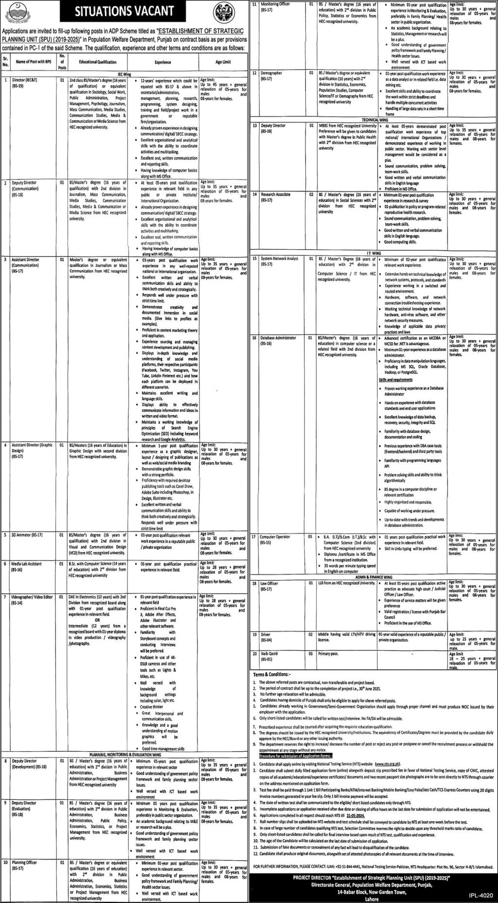 Contractual Vacancies in Population Welfare Department Punjab