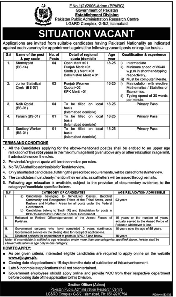 Federal Government PPARC Vacancies 2024