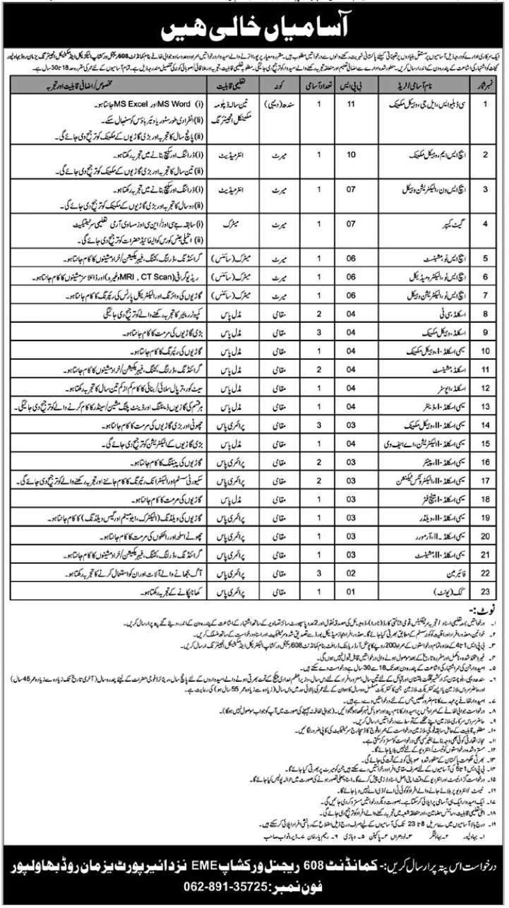 Government Organization Regular Vacancies 2024