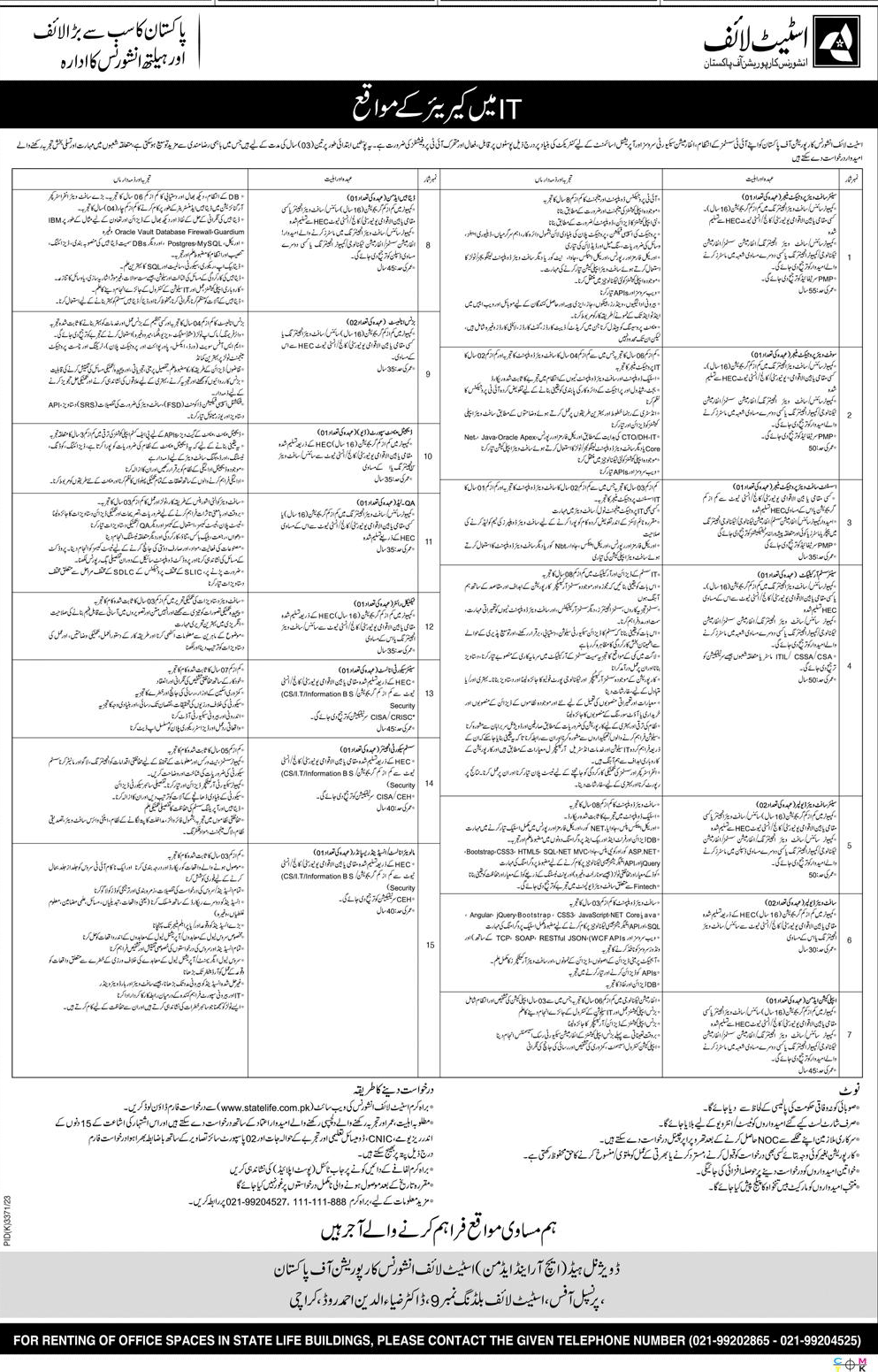 IT Vacancies in SLICP 2024