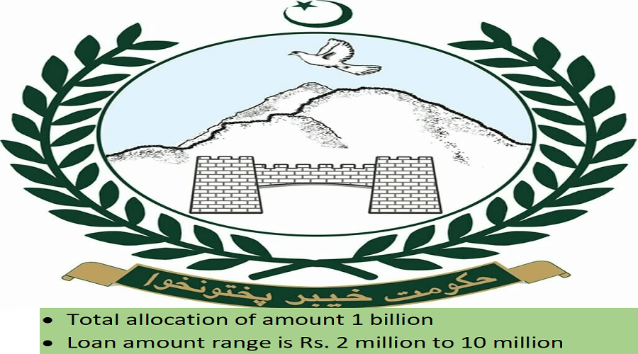 Apna Karobar KPK Easy Installments Loan Program Decision by Khyber Pakhtunkhwa Govt